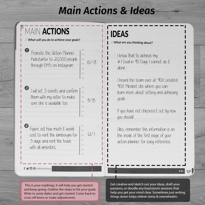 Action Planner