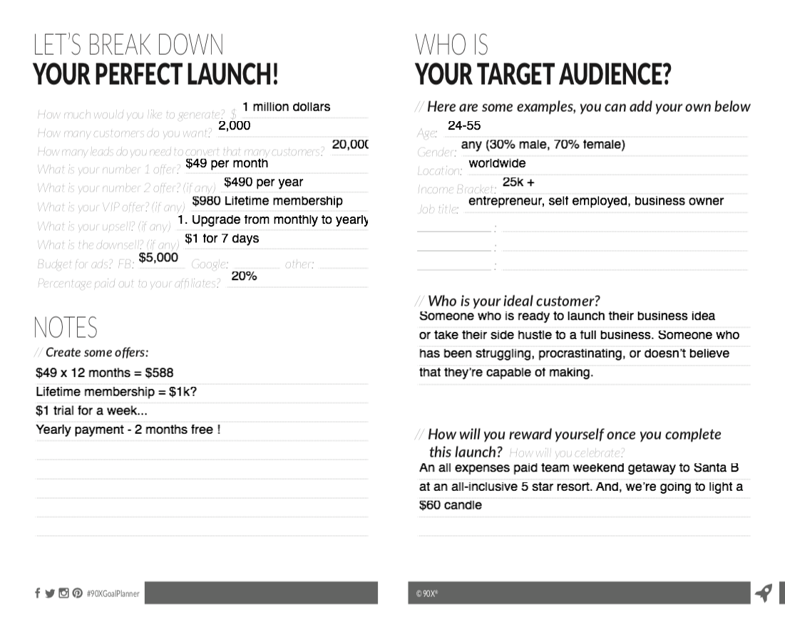 Digital Launch Planner