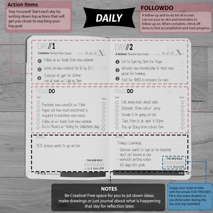 90X® Action Planner 2.0 Kit