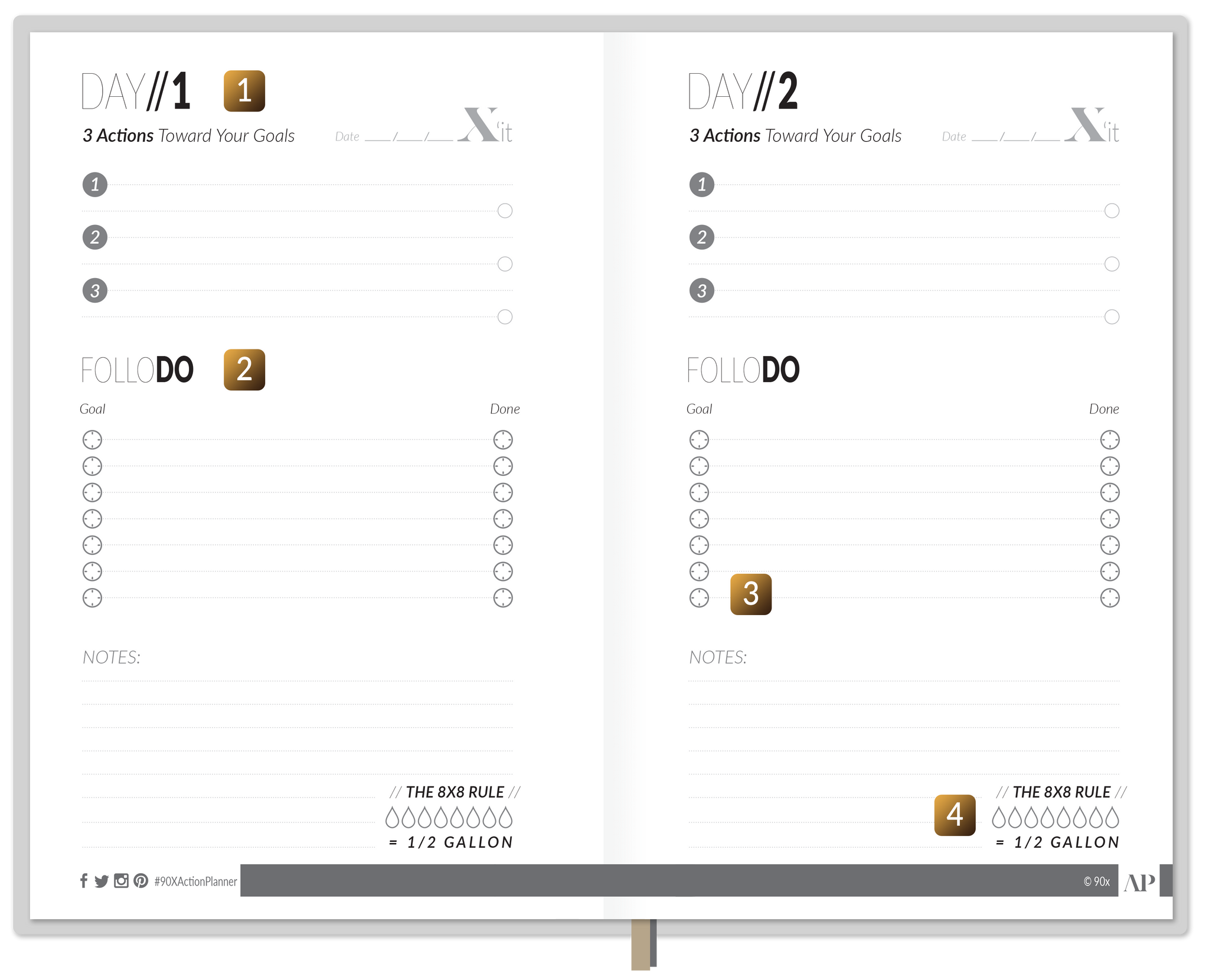 90X® Action Planner 2.0 Kit